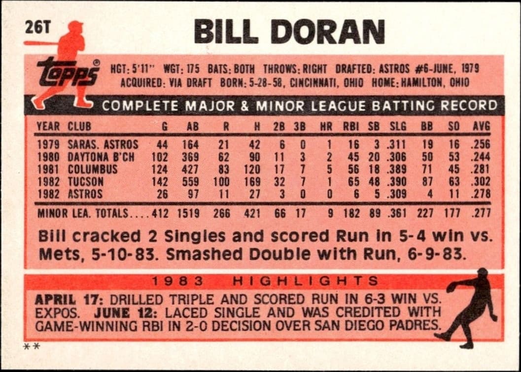 Bill Doran - Back