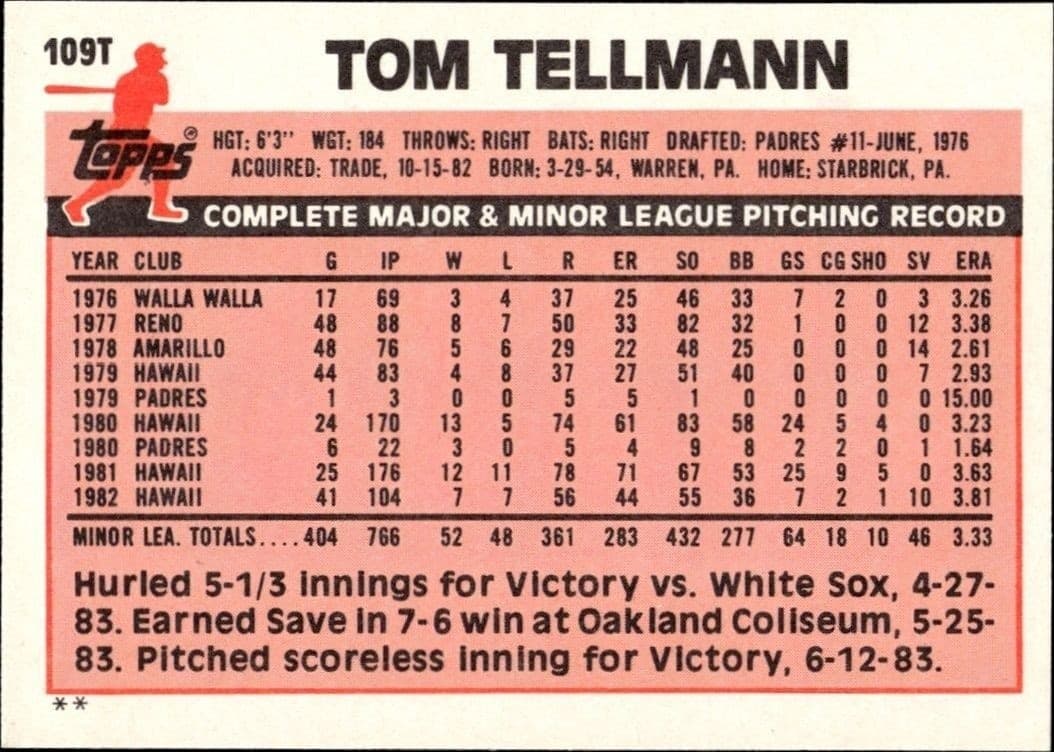 Tom Tellmann - Back