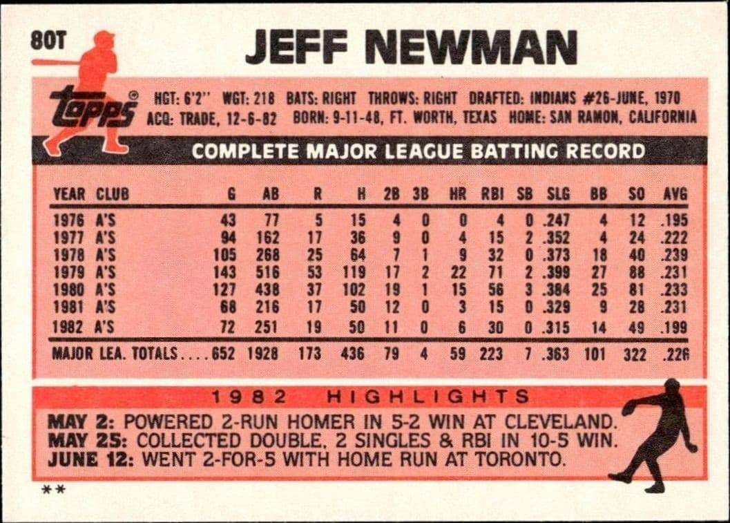 Jeff Newman - Back