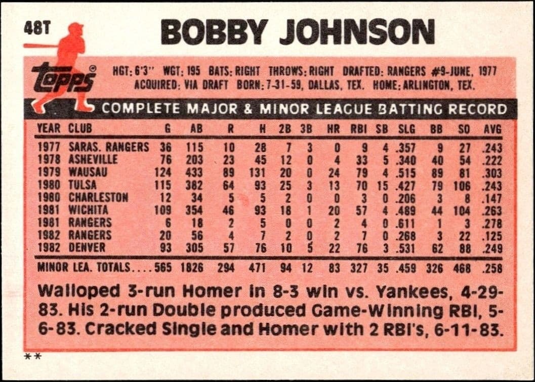 Bobby Johnson - Back
