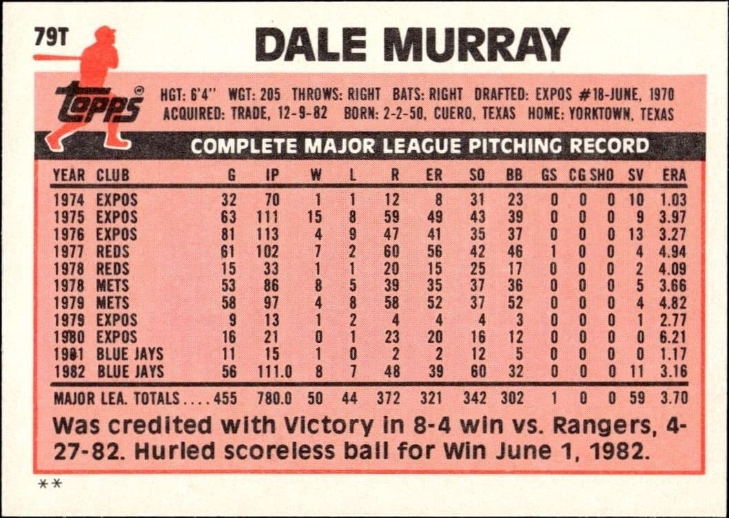 Dale Murray - Back