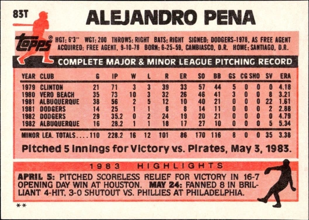 Alejandro Pena - Back