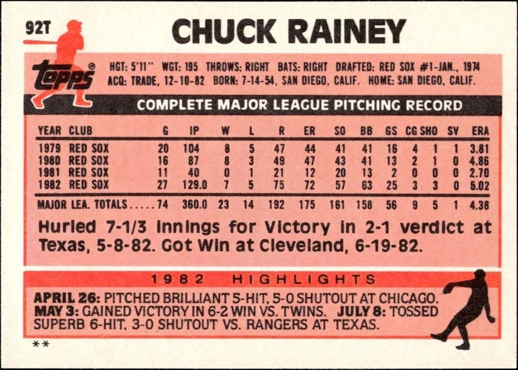 Chuck Rainey - Back
