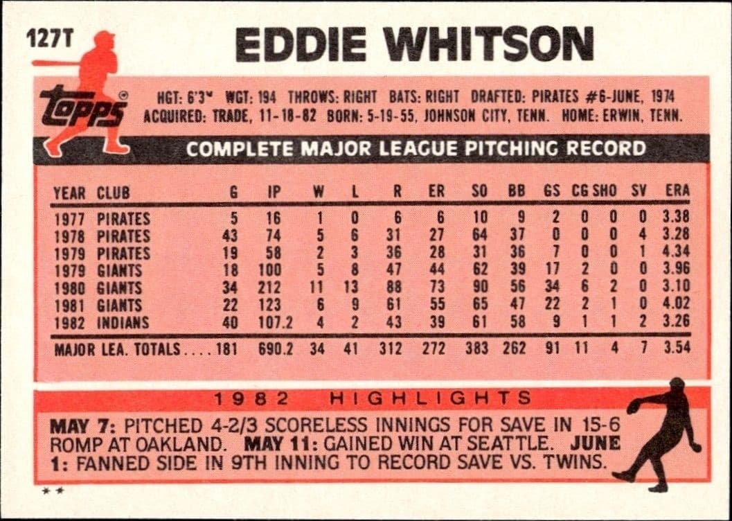 Eddie Whitson - Back