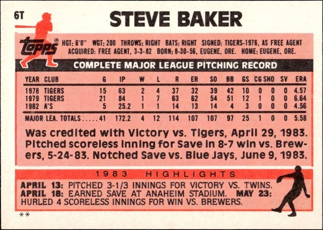 Steve Baker - Back