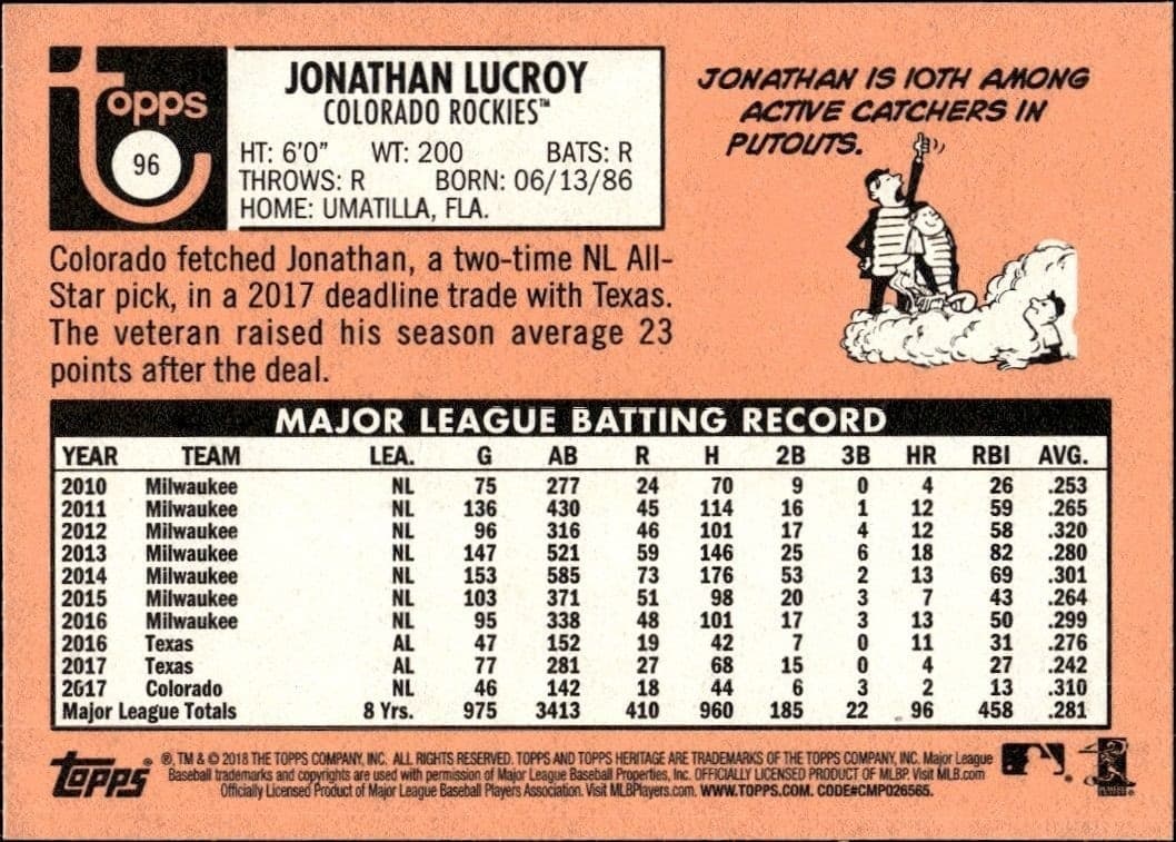 Jonathan Lucroy - Back