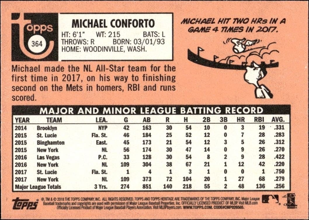 Michael Conforto - Back