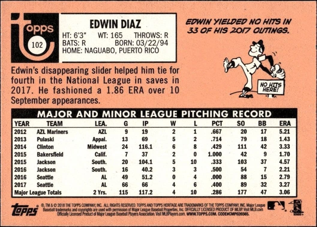 Edwin Diaz - Back