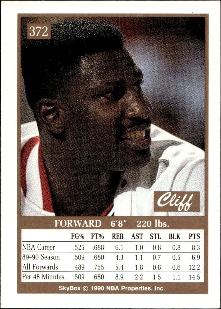 Cliff Levingston - Back