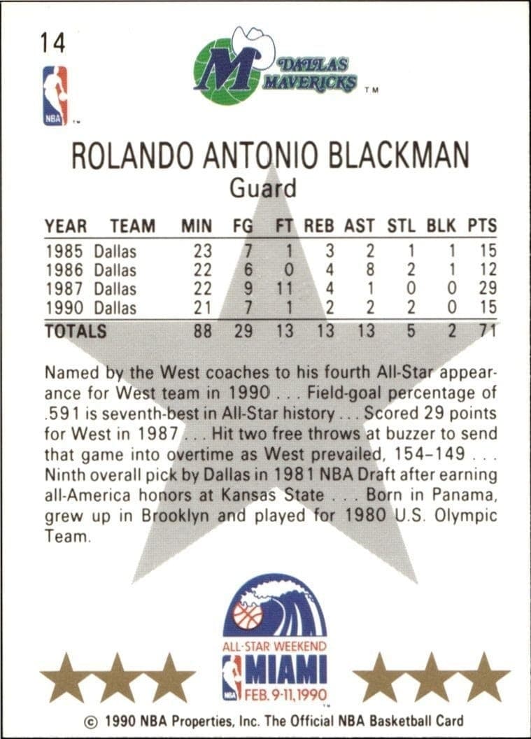 Rolando Blackman - Back