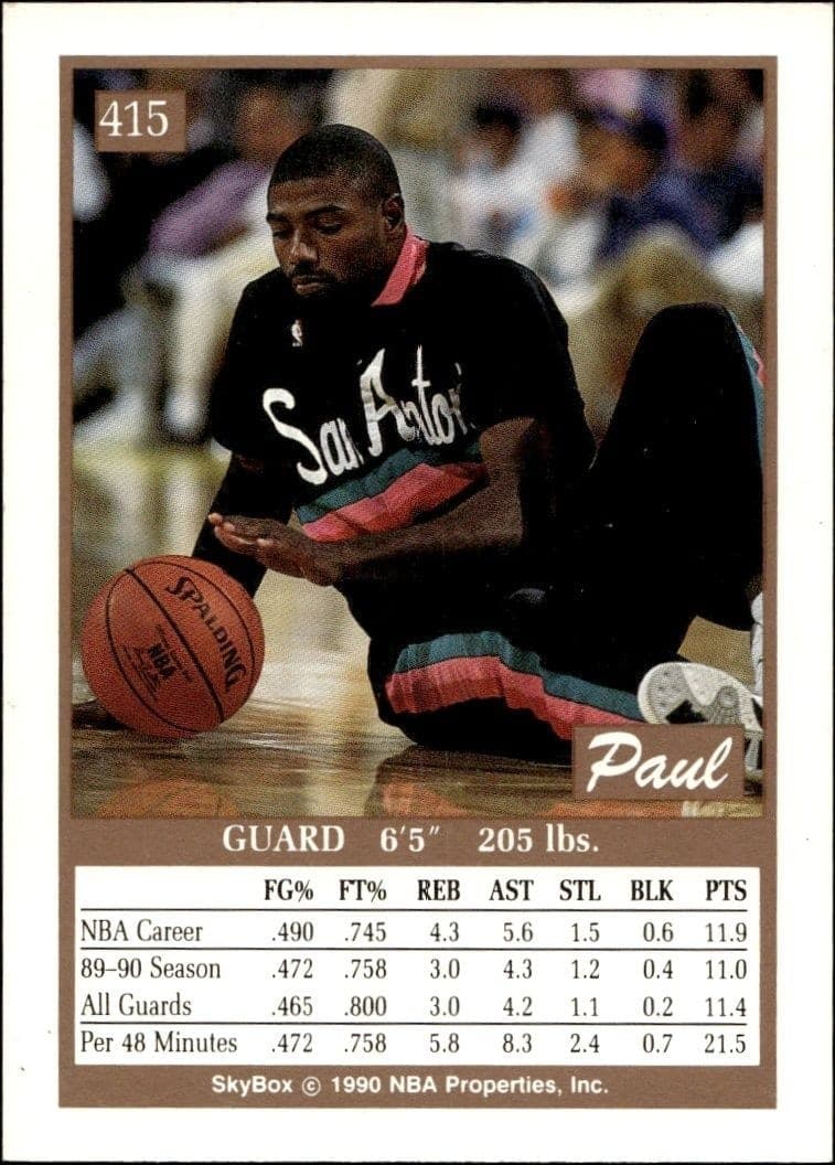 Paul Pressey - Back
