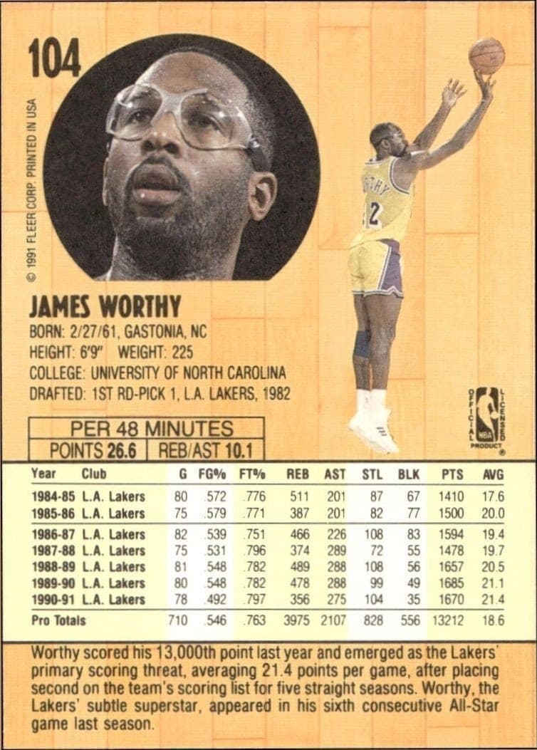 James Worthy - Back