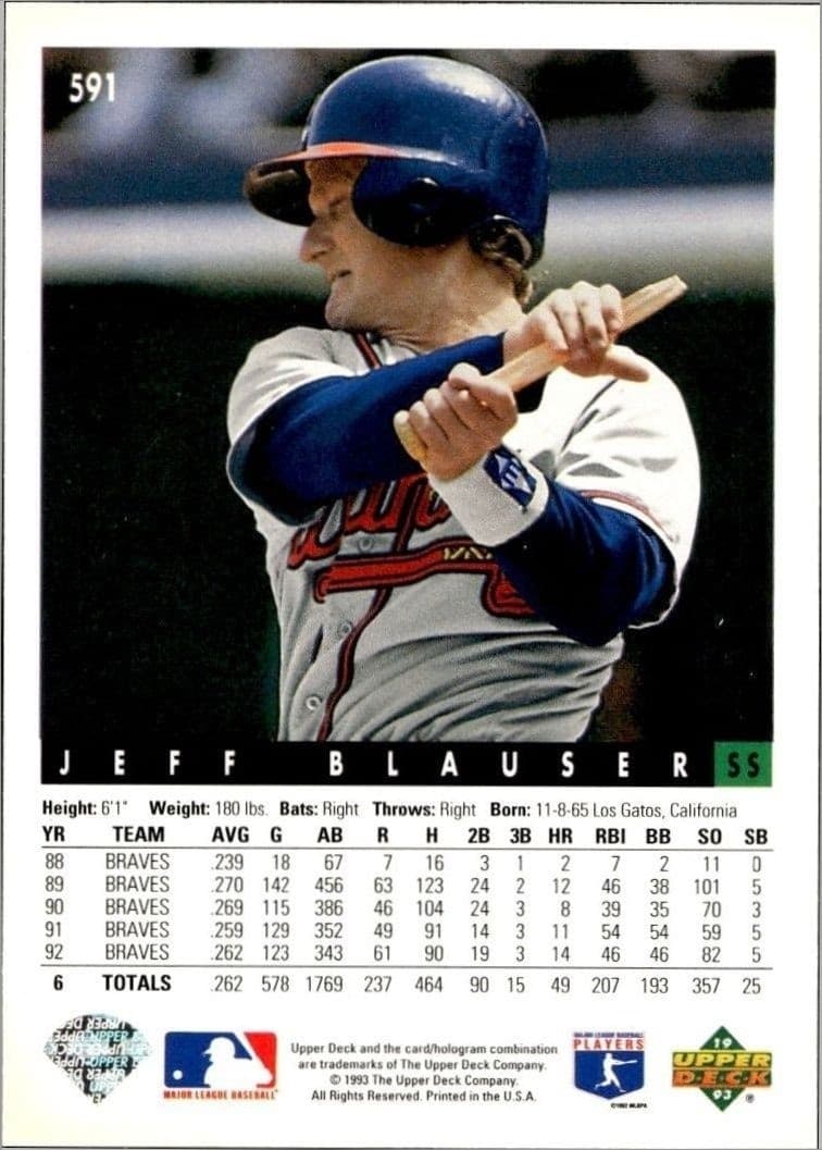 Jeff Blauser - Back