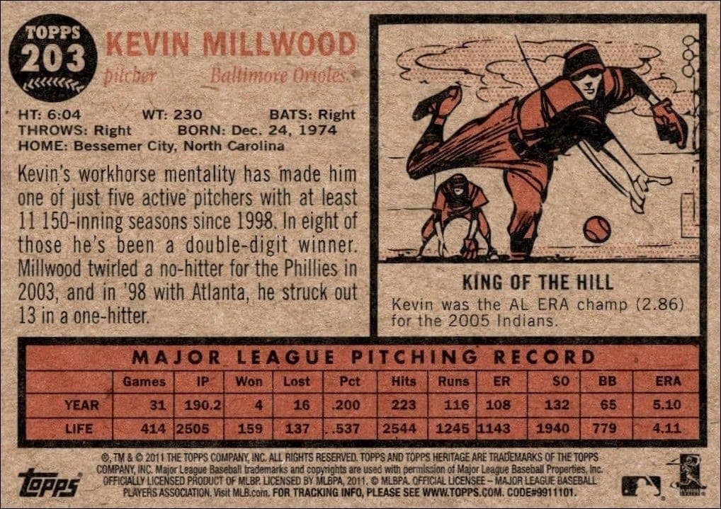 Kevin Millwood - Back