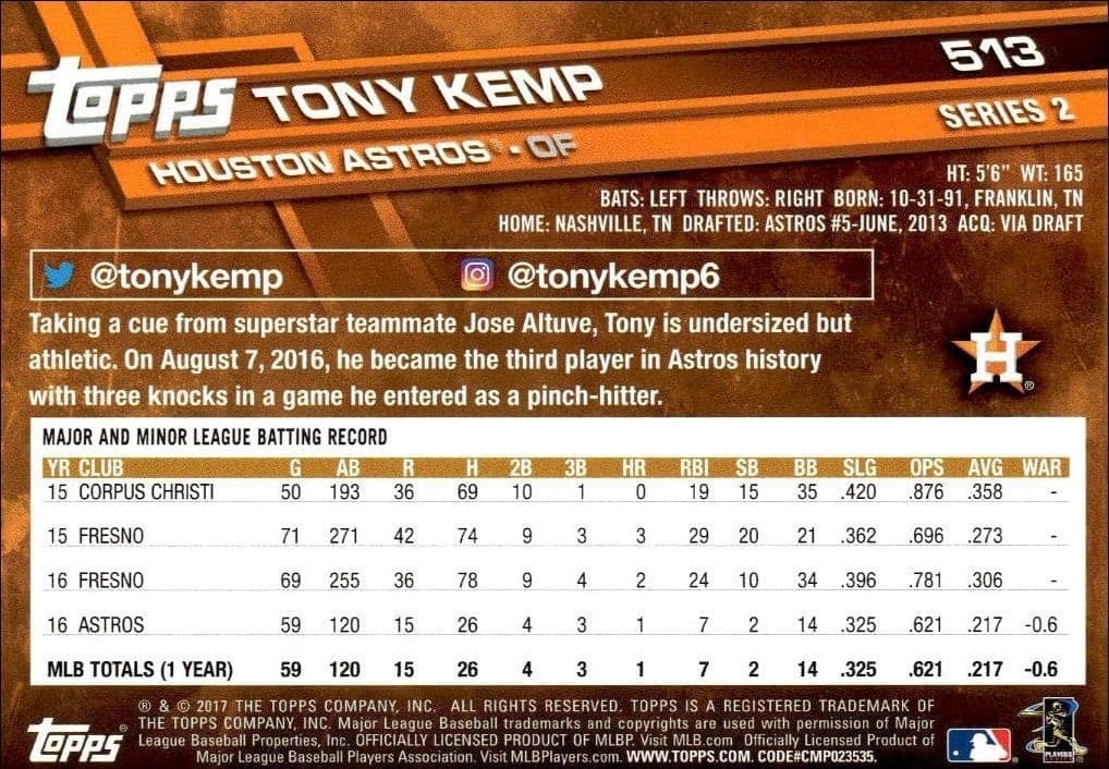 Tony Kemp - Back