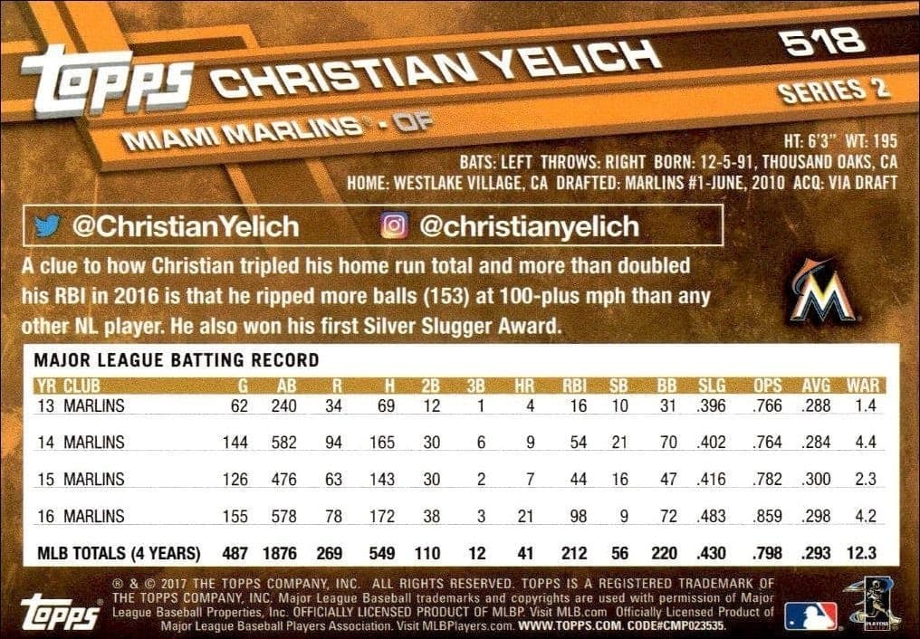 Christian Yelich - Back