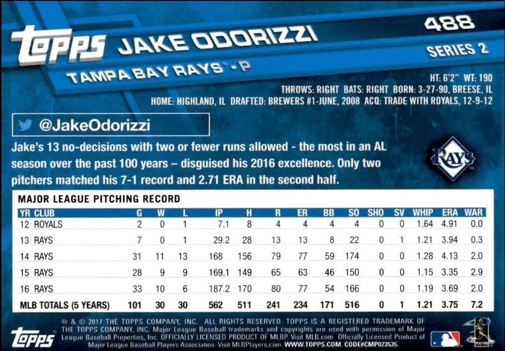 Jake Odorizzi - Back