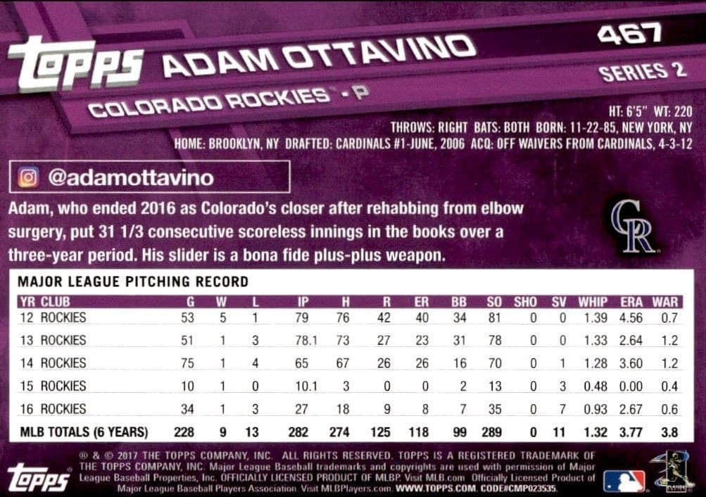 Adam Ottavino - Back