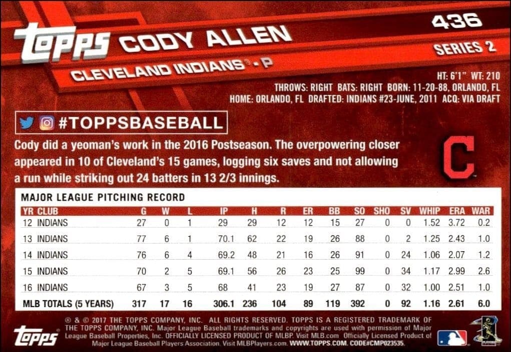 Cody Allen - Back