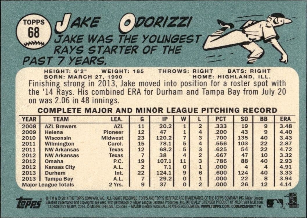 Jake Odorizzi - Back