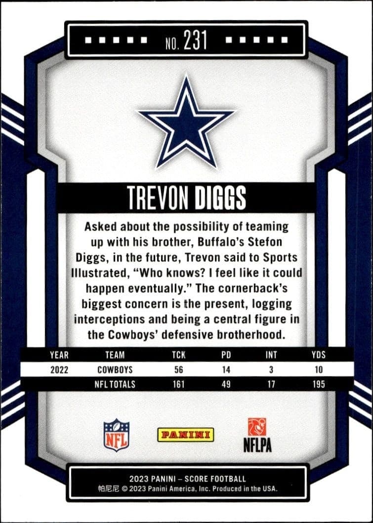 Trevon Diggs - Back
