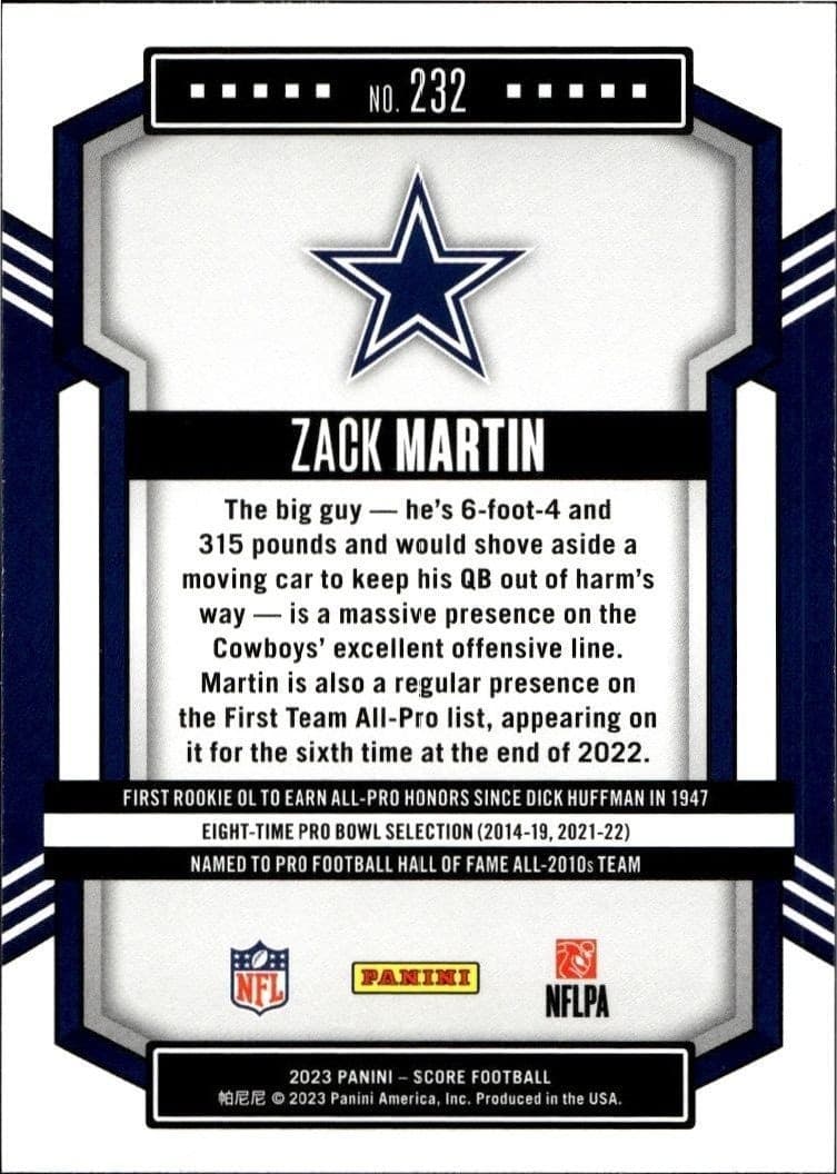 Zack Martin - Back