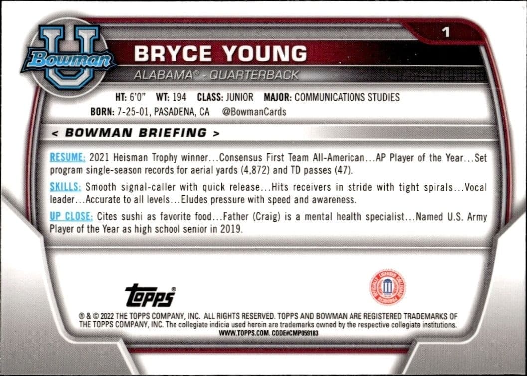 Bryce Young - Back