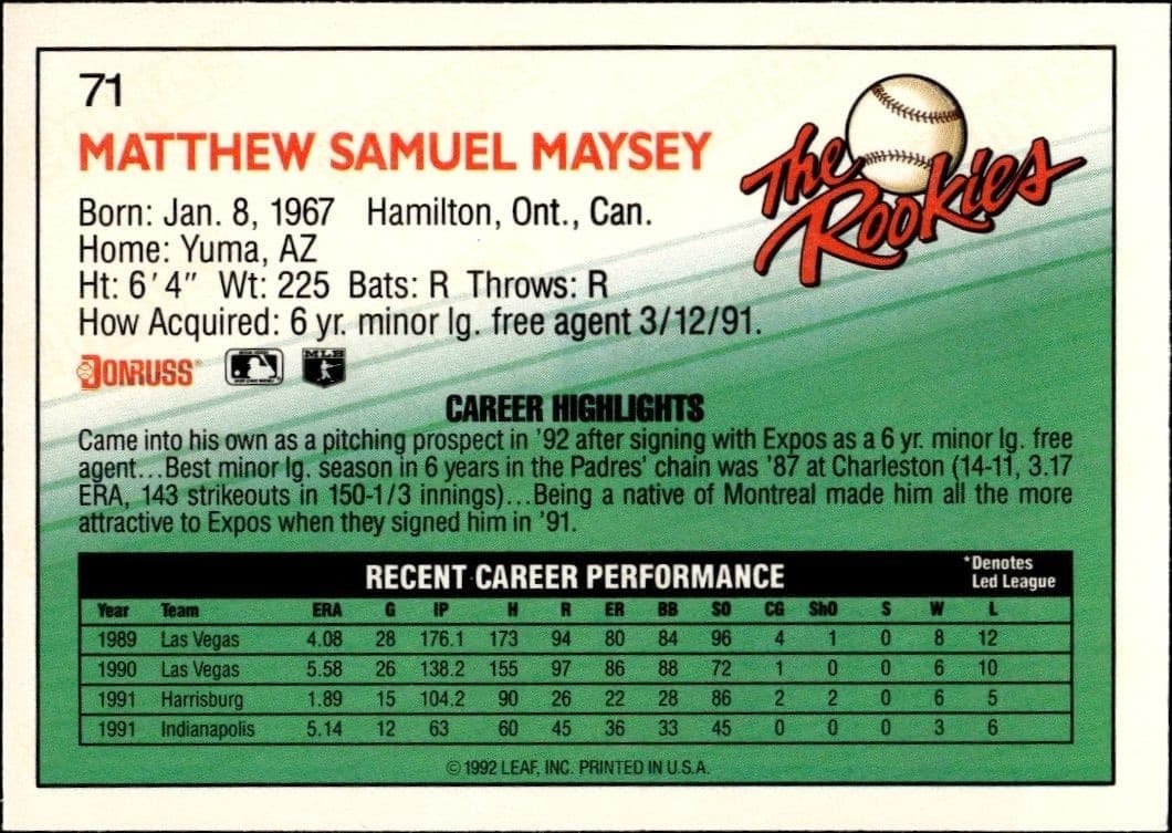 Matt Maysey - Back