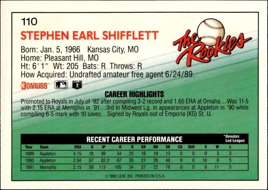Steve Shifflett - Back