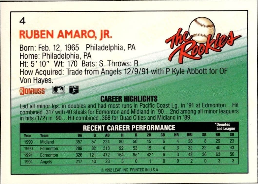 Ruben Amaro - Back
