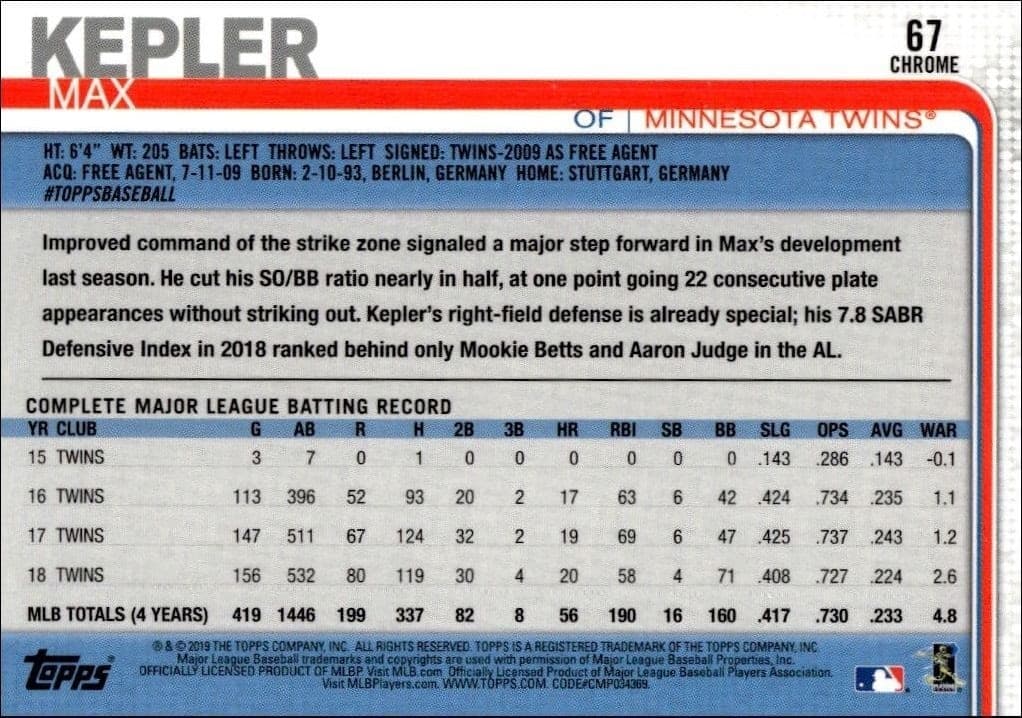 Max Kepler - Back