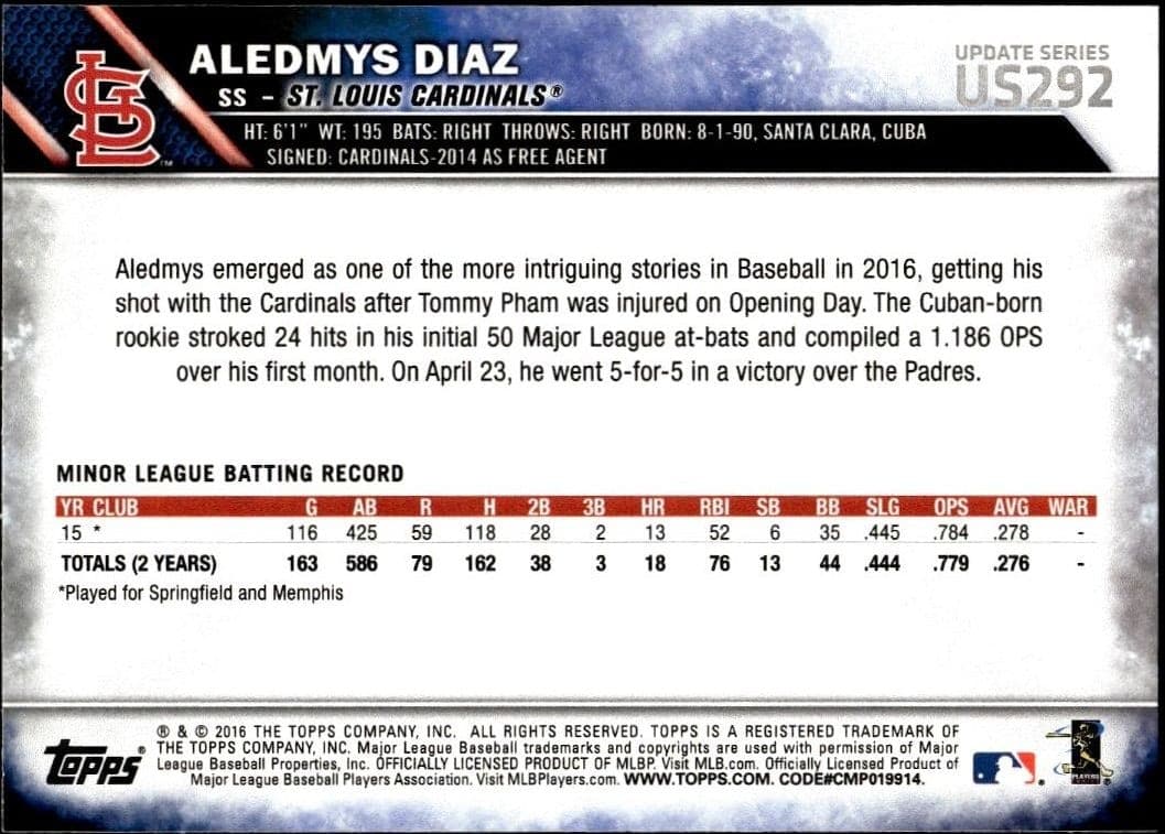 Aledmys Diaz - Back