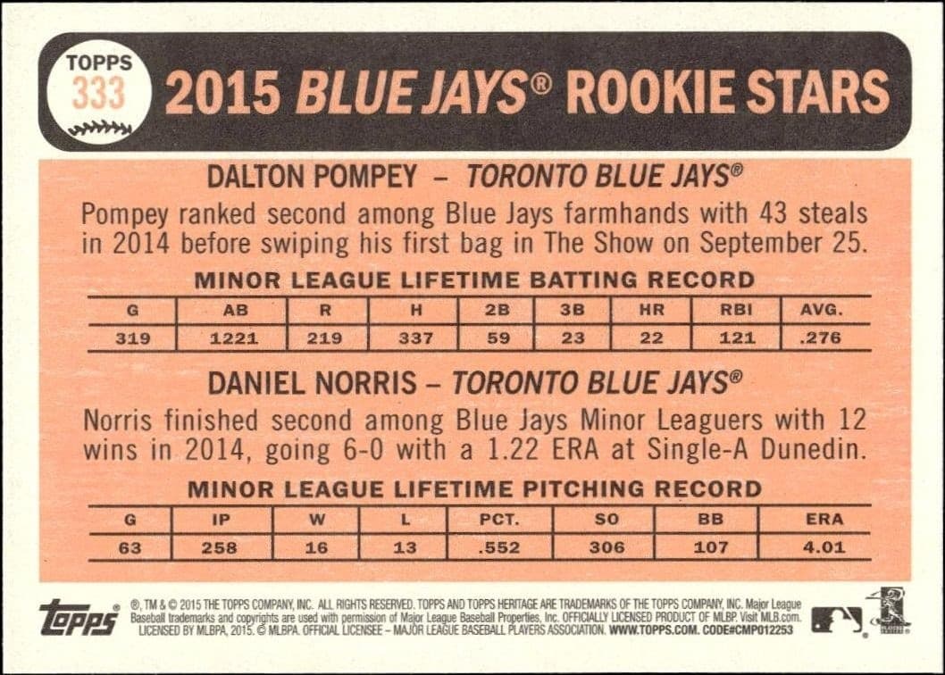 Dalton Pompey - Back