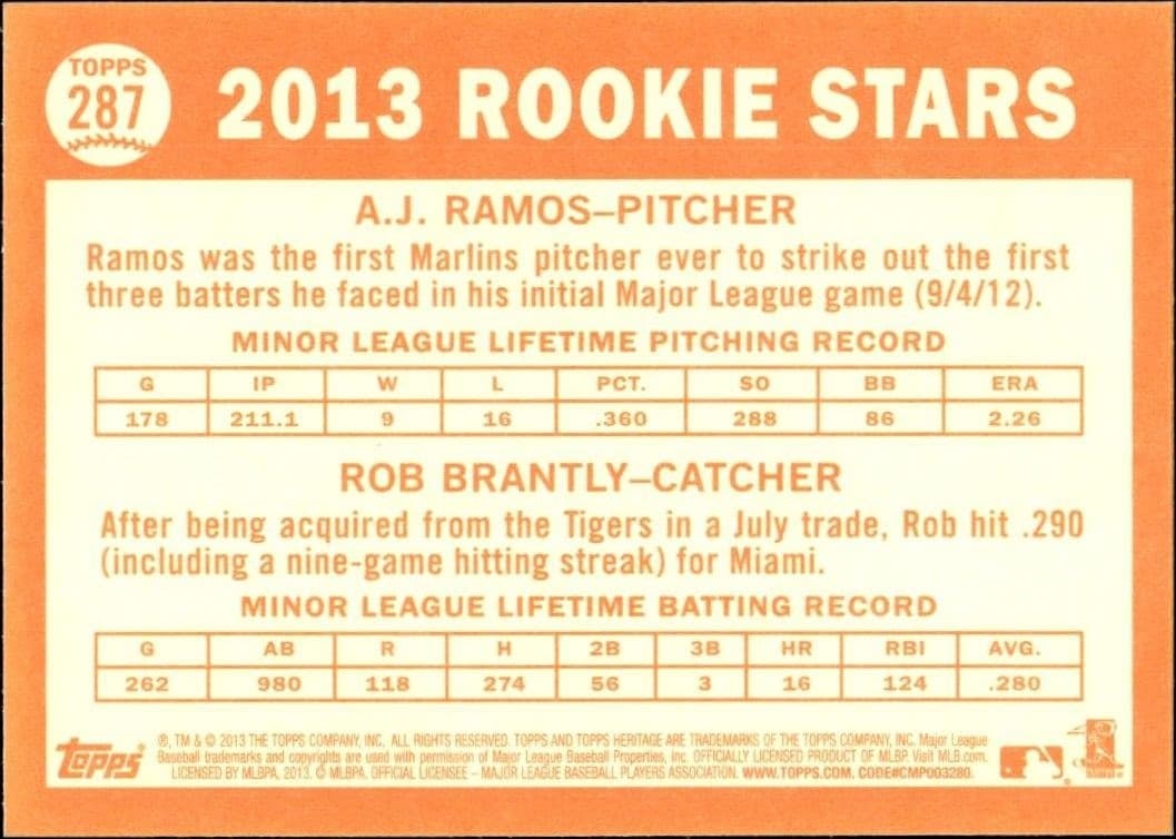 A.J. Ramos - Back