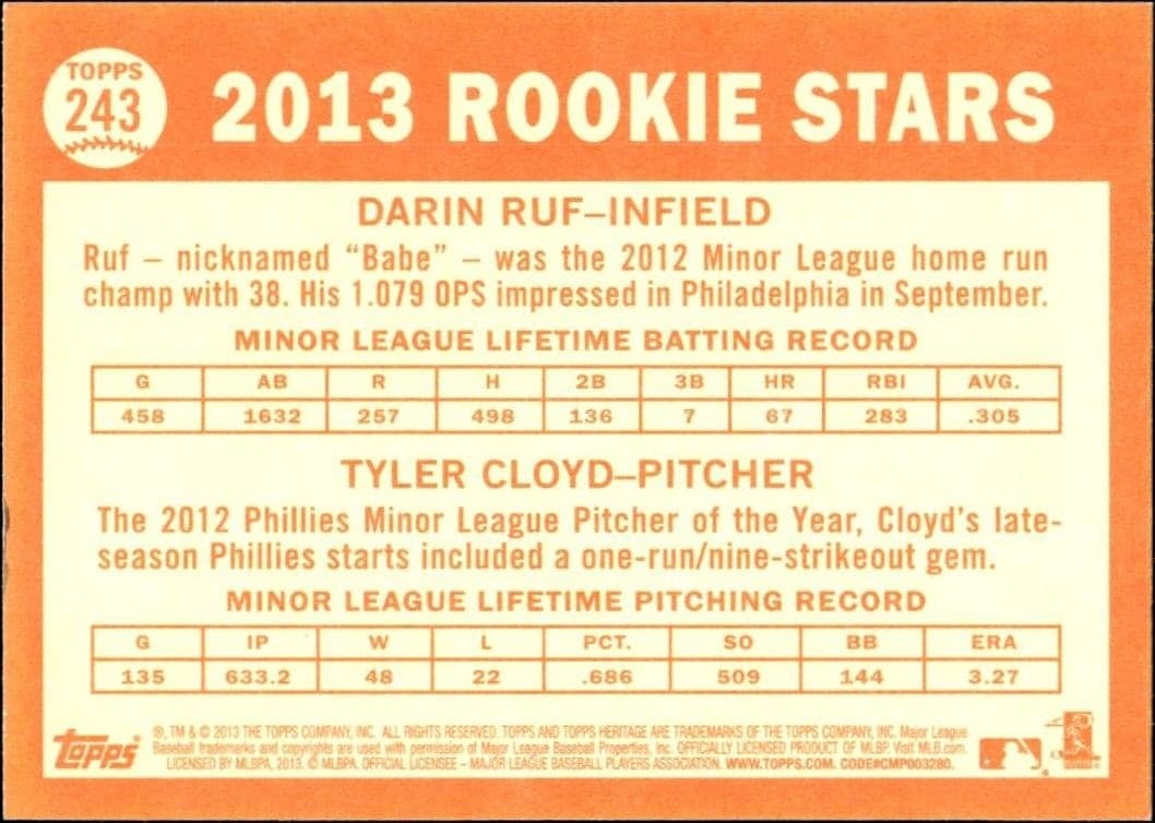 Darin Ruf - Back
