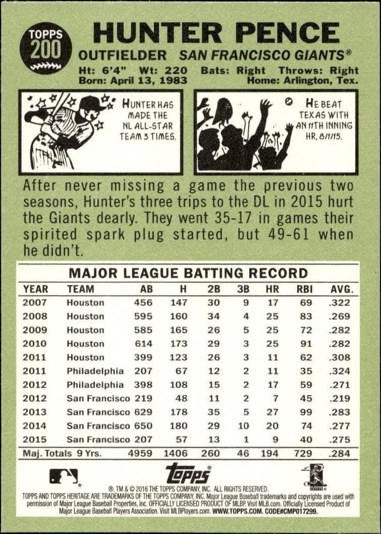 Hunter Pence - Back