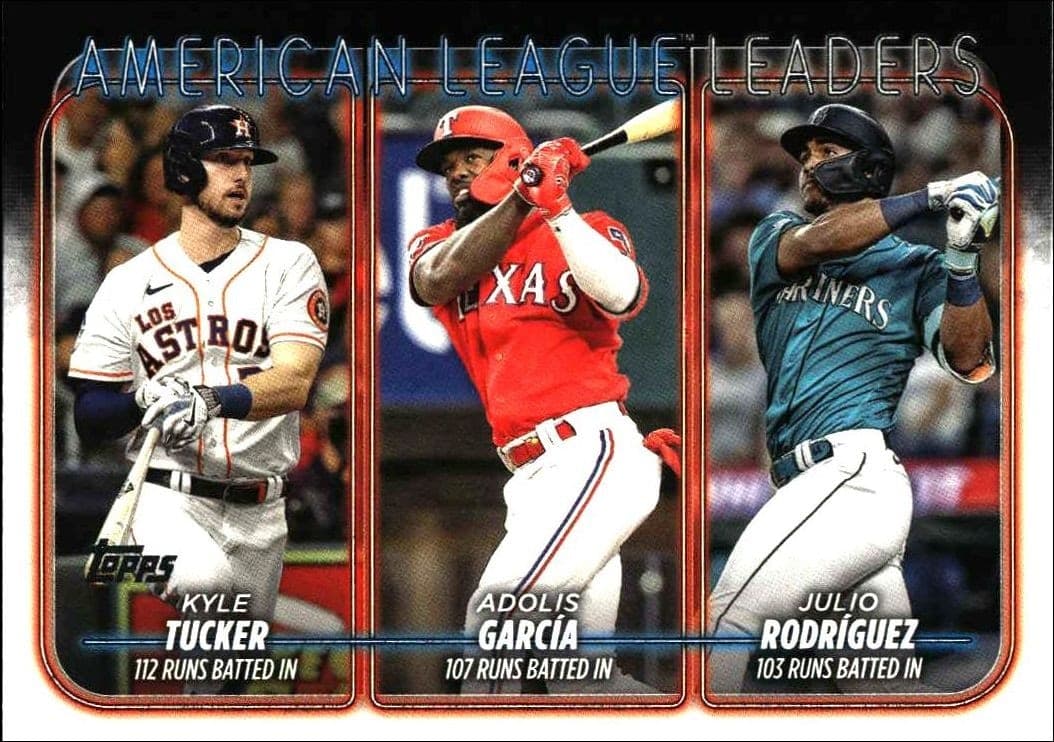 2024 Topps Series 1 Kyle Tucker #106 trading card