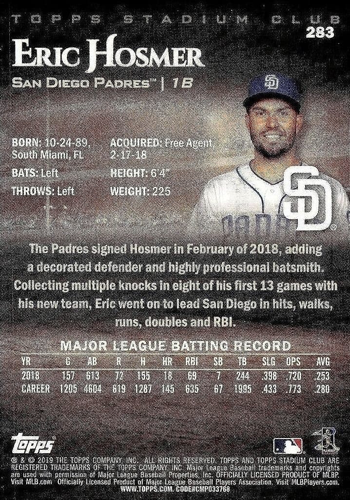 Eric Hosmer - Back