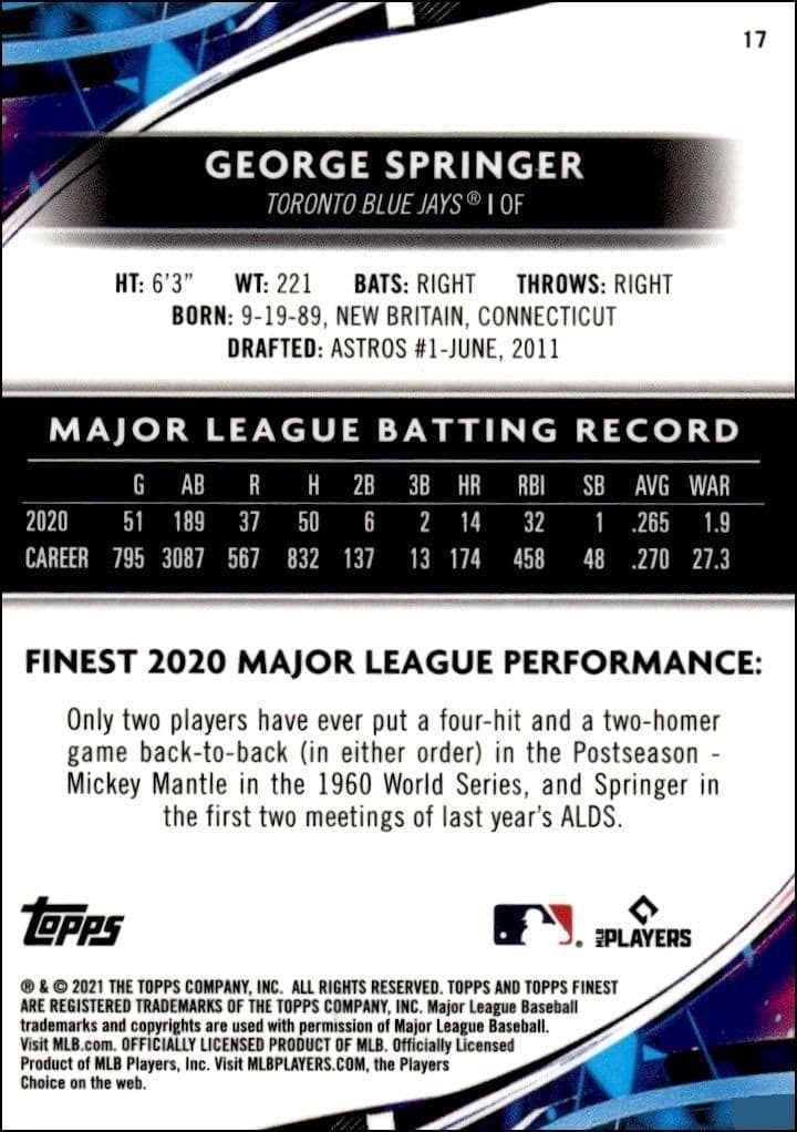 George Springer - Back