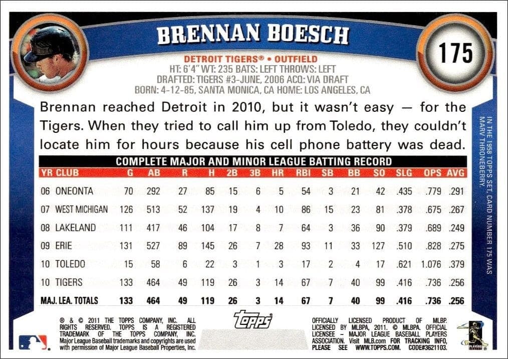 Brennan Boesch - Back
