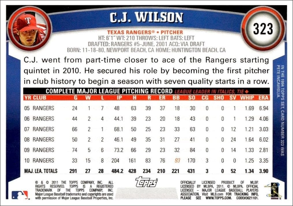 C.J. Wilson - Back