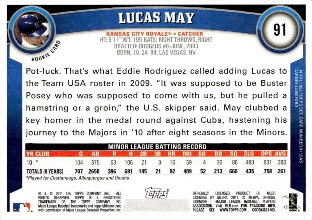 Lucas May - Back