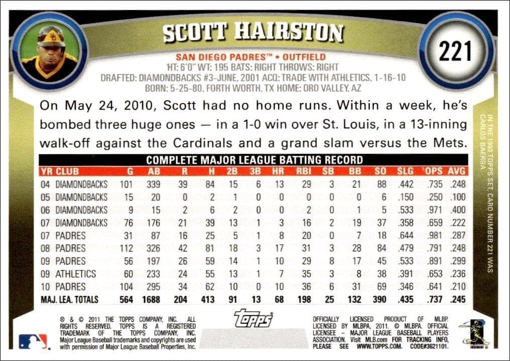 Scott Hairston - Back