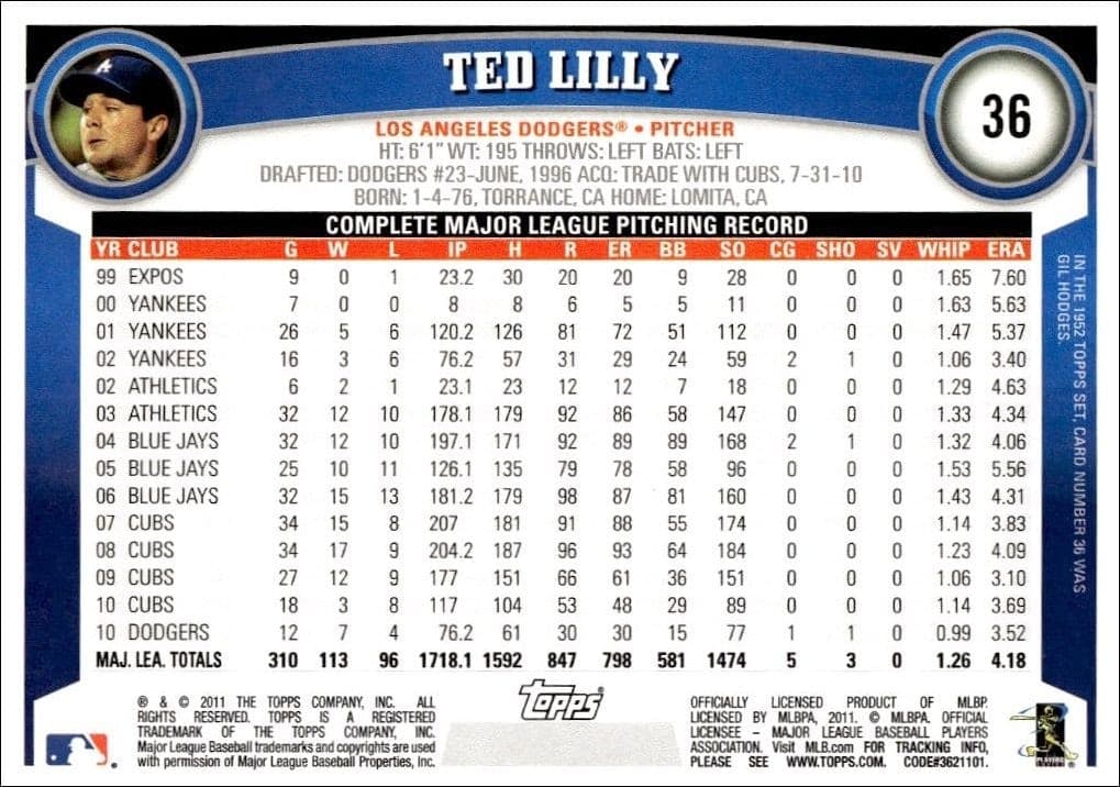 Ted Lilly - Back