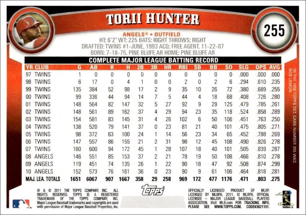 Torii Hunter - Back