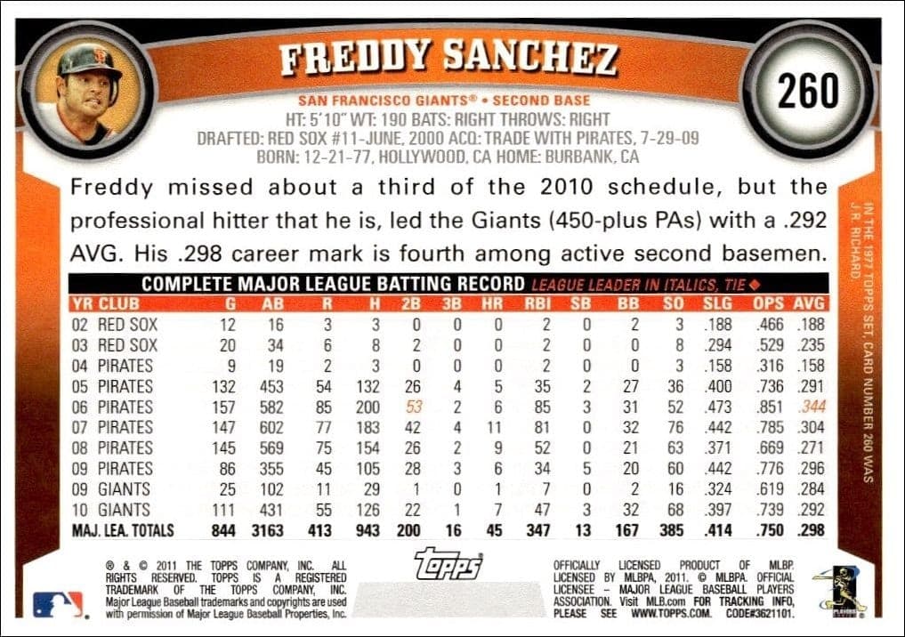 Freddy Sanchez - Back