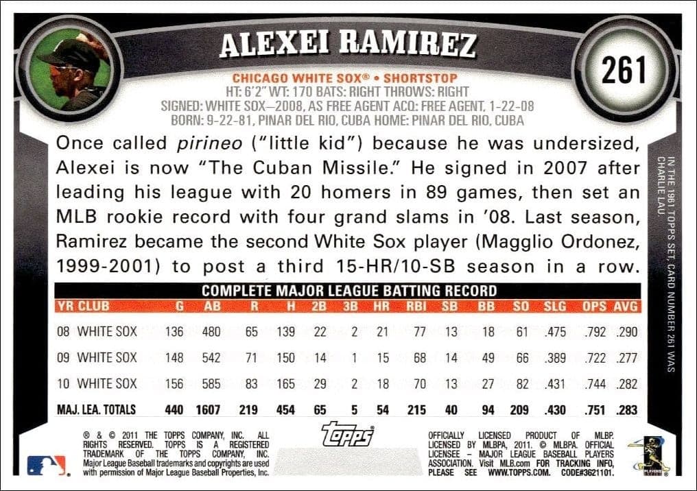 Alexei Ramirez - Back