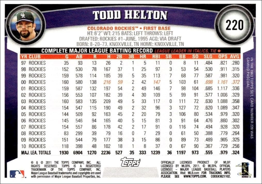 Todd Helton - Back