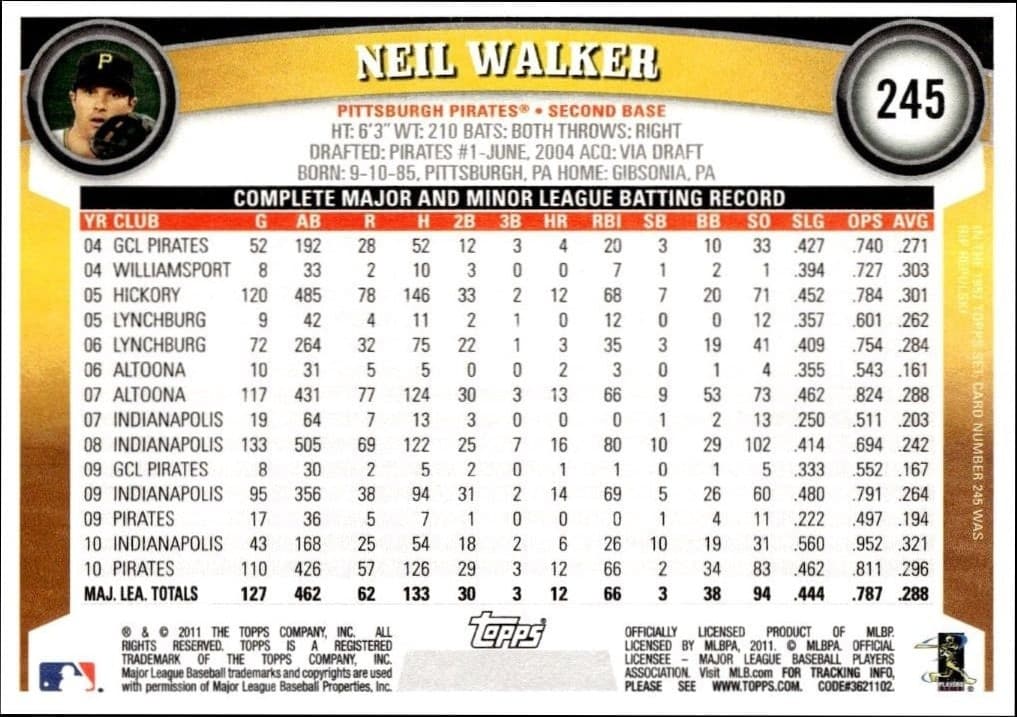 Neil Walker - Back