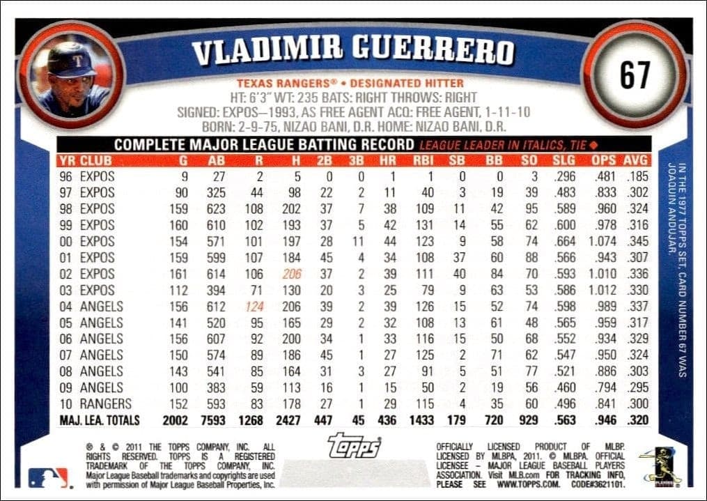 Vladimir Guerrero - Back
